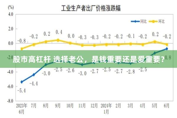 股市高杠杆 选择老公，是钱重要还是爱重要？