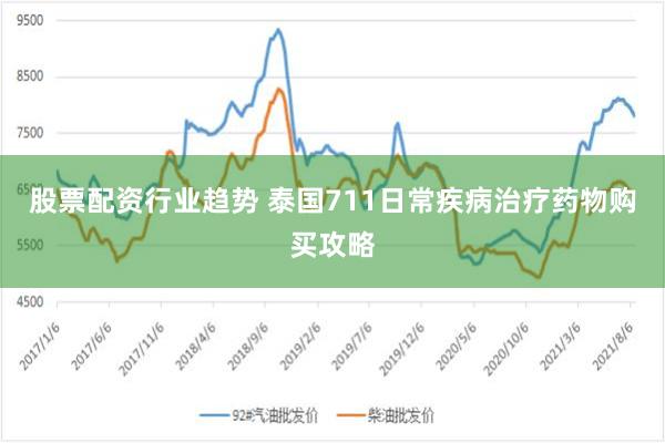 股票配资行业趋势 泰国711日常疾病治疗药物购买攻略