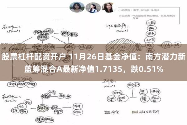 股票杠杆配资开户 11月26日基金净值：南方潜力新蓝筹混合A最新净值1.7135，跌0.51%